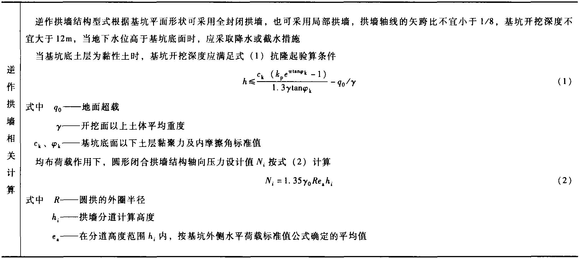 10.8 逆作拱墻